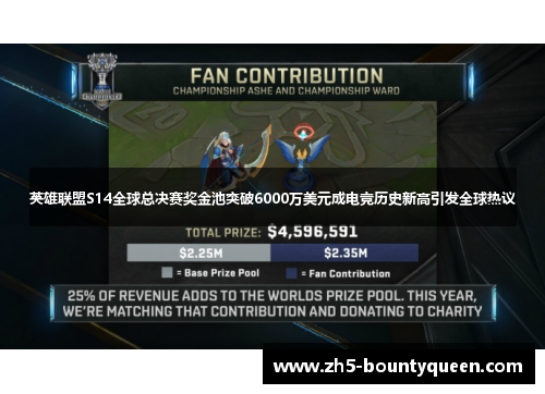 英雄联盟S14全球总决赛奖金池突破6000万美元成电竞历史新高引发全球热议