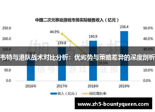 韦特与港队战术对比分析:优劣势与策略差异的深度剖析 韦特与港队战术对比分析:优劣势与策略差异的深度剖析