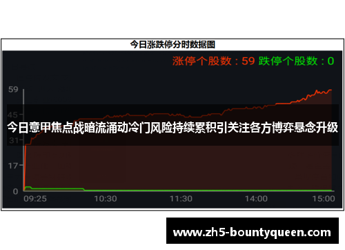 今日意甲焦点战暗流涌动冷门风险持续累积引关注各方博弈悬念升级 今日意甲焦点战暗流涌动冷门风险持续累积引关注各方博弈悬念升级