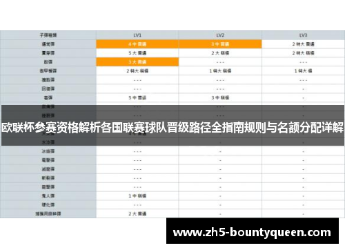 欧联杯参赛资格解析各国联赛球队晋级路径全指南规则与名额分配详解
