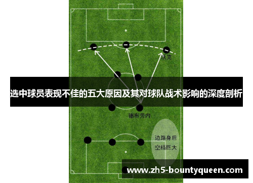 选中球员表现不佳的五大原因及其对球队战术影响的深度剖析 选中球员表现不佳的五大原因及其对球队战术影响的深度剖析