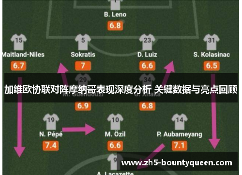 加维欧协联对阵摩纳哥表现深度分析 关键数据与亮点回顾 加维欧协联对阵摩纳哥表现深度分析 关键数据与亮点回顾