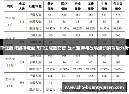 斯旺西城坚持地面流打法成败交替 战术坚持与战绩波动的背后分析